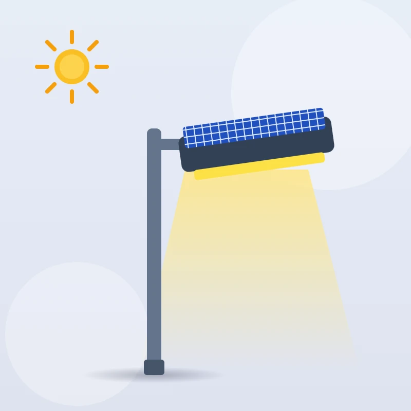 All-in-One Solar Street Light with Motion Sensor